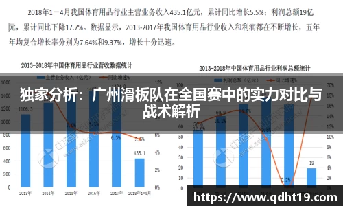 独家分析：广州滑板队在全国赛中的实力对比与战术解析