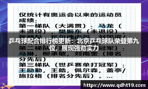 乒乓球配合排行榜更新：北京乒乓球队荣登第九位，展现强劲实力