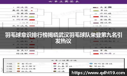 羽毛球意识排行榜揭晓武汉羽毛球队荣登第九名引发热议