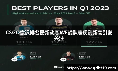 CSGO意识排名最新动态WE战队表现创新高引发关注