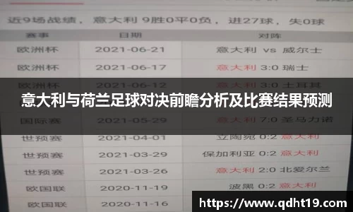 意大利与荷兰足球对决前瞻分析及比赛结果预测
