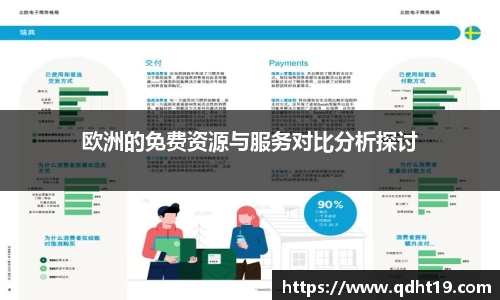欧洲的免费资源与服务对比分析探讨